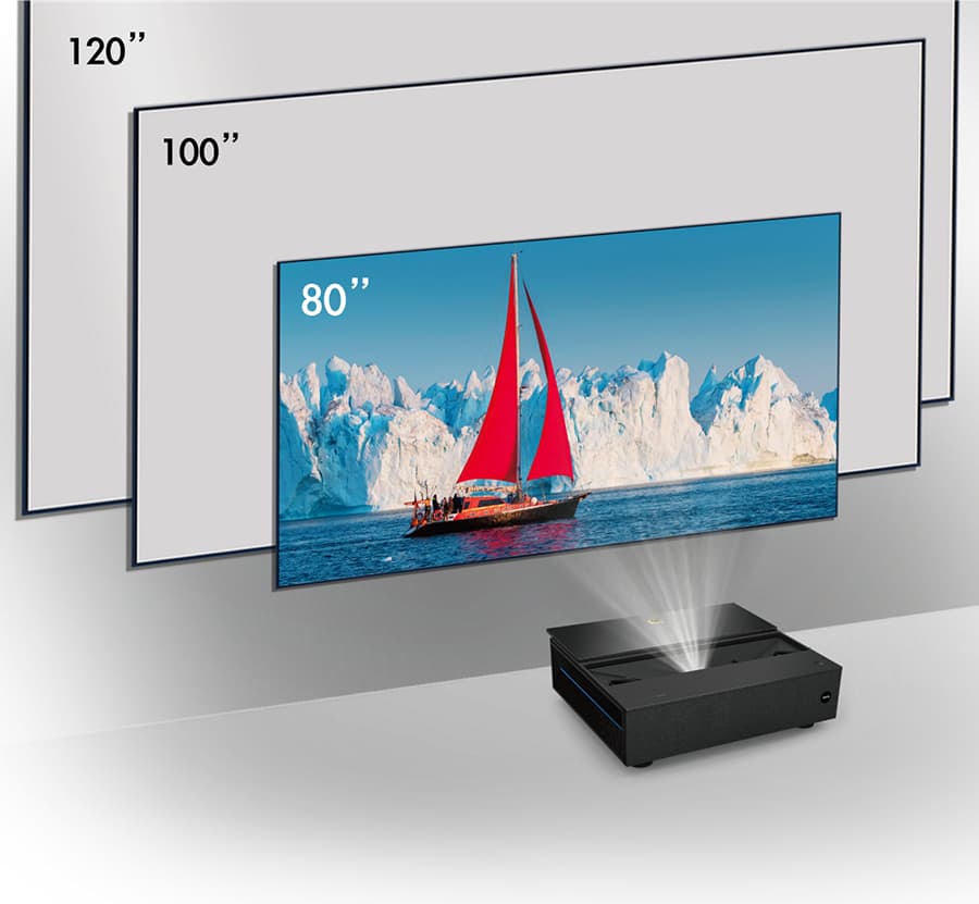 BenQ V7050i UST Projector Screen Size Comparison