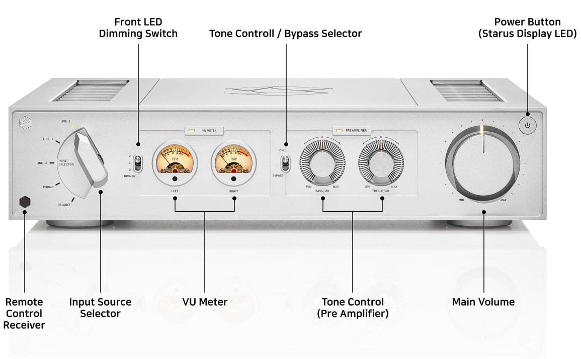 HiFi Rose RA280 Front