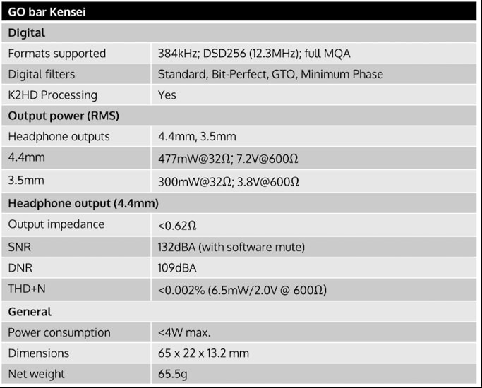 iFi GO Bar Kensei Dongle DAC Specifications